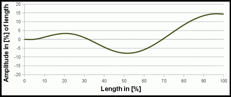nerodia_mathematical nerodia_mathematical